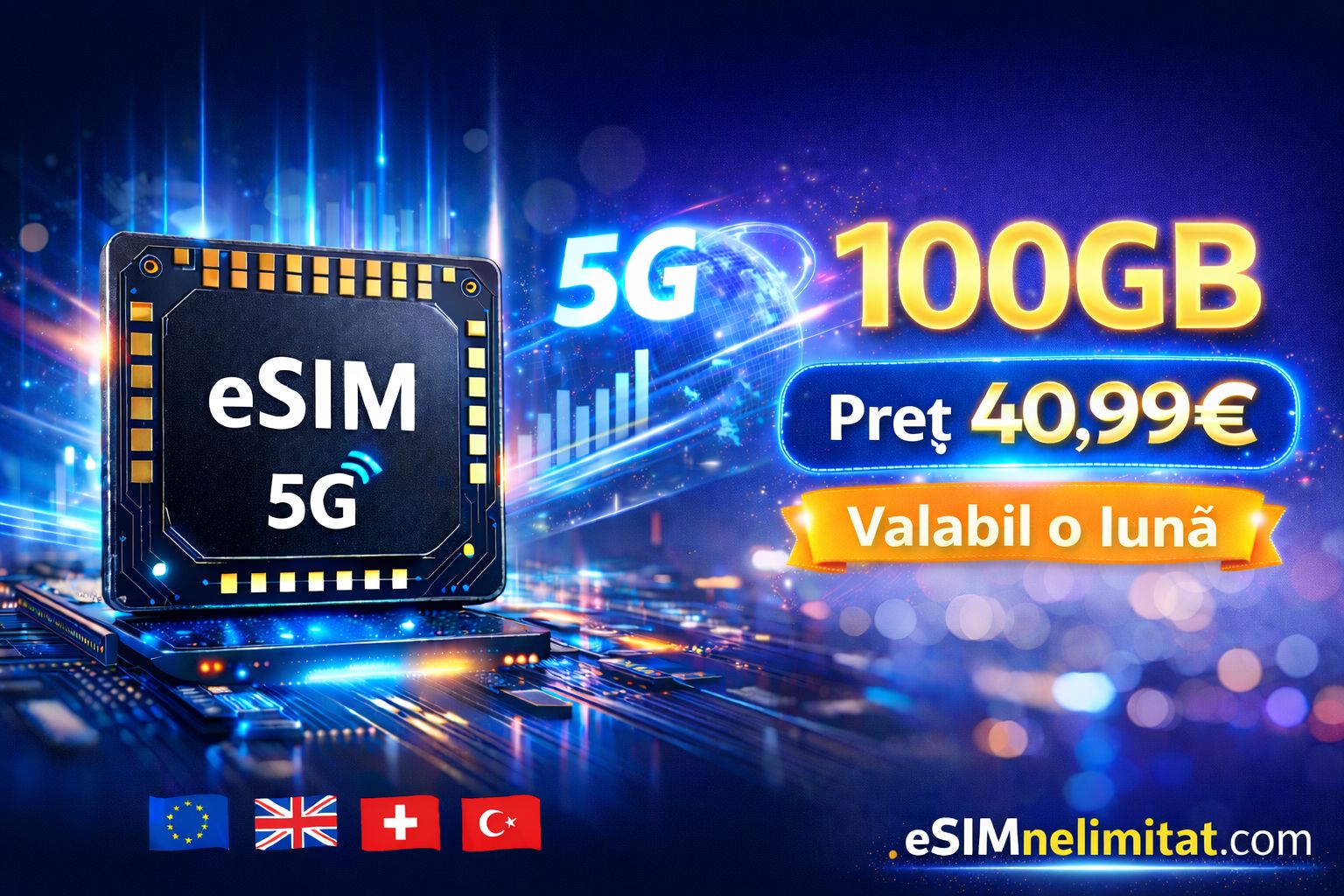 eSIM 100GB
