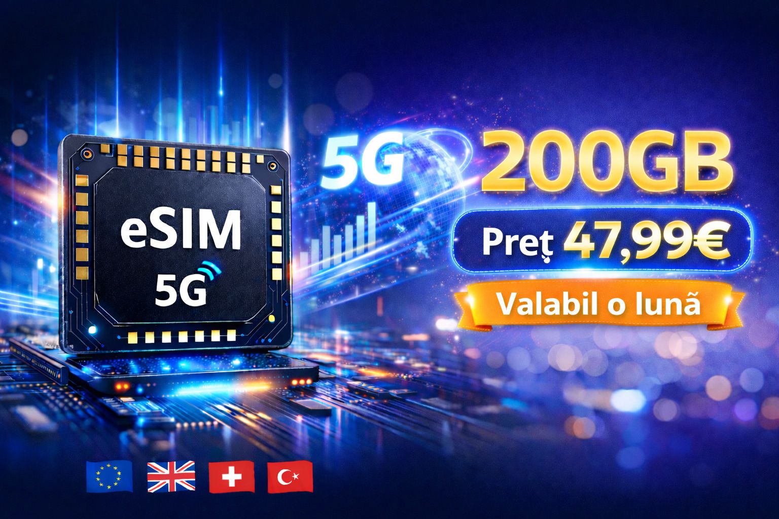 eSIM 200GB