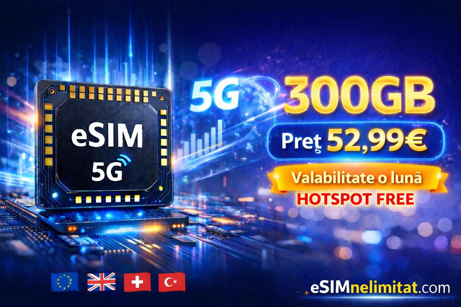 eSIM 300GB