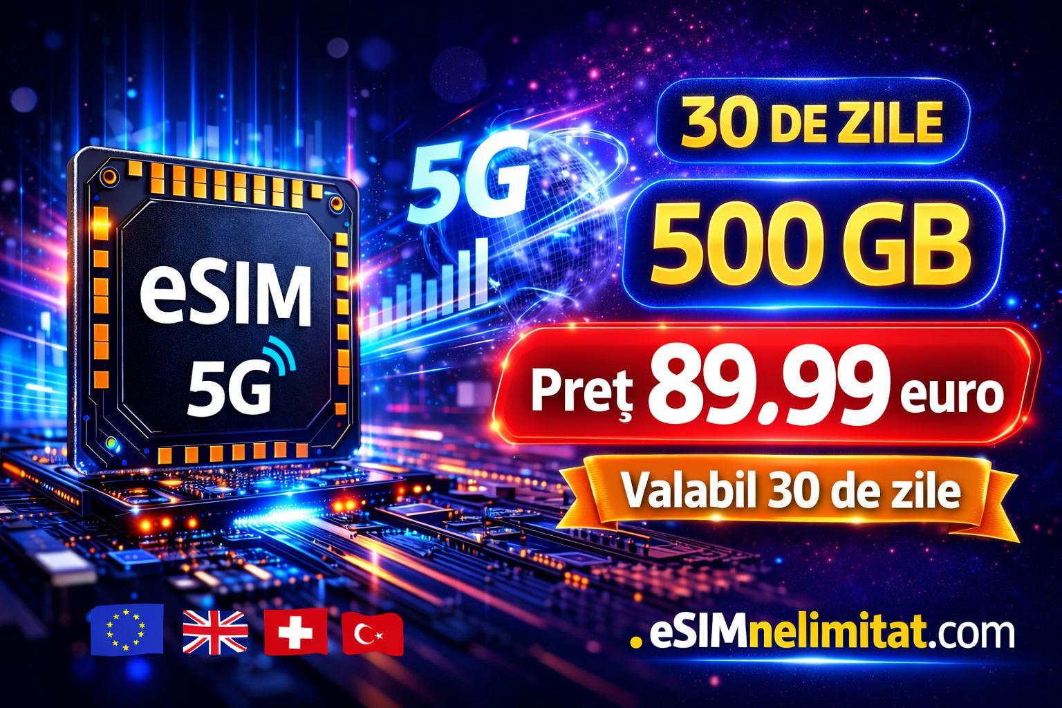 eSIM 500GB 30 zile