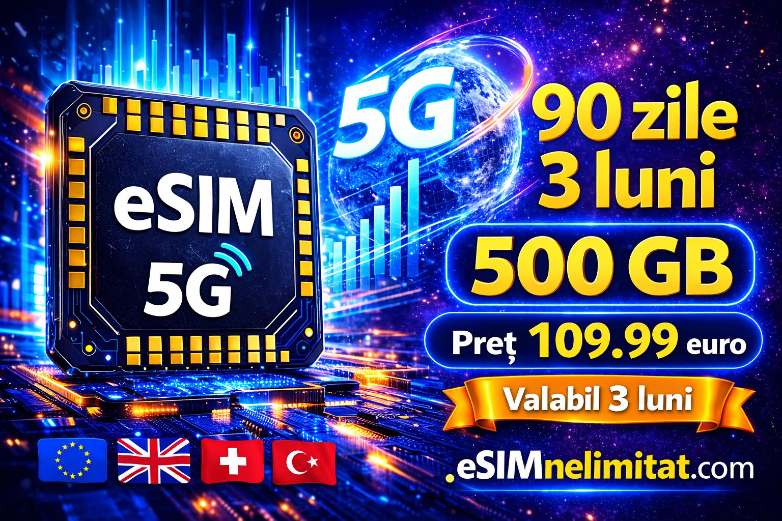 eSIM 500GB